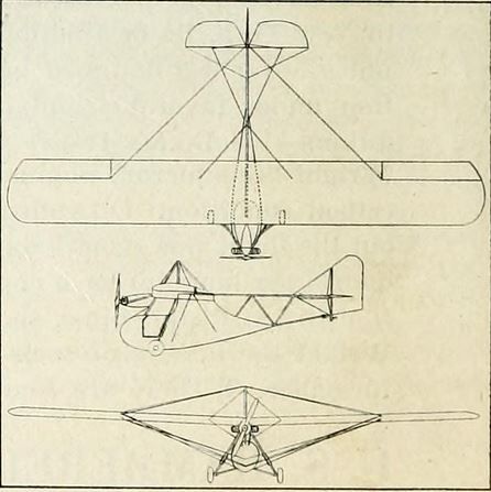 File:Cycloplane C-1 3view.jpg