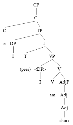 File:English Tree.png