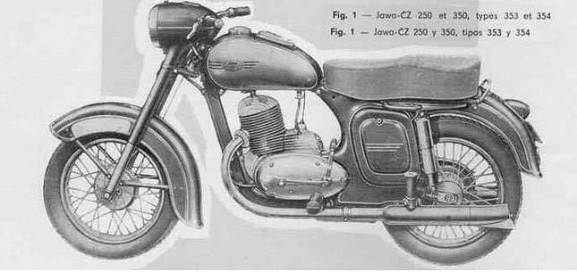 File:Jawa 353-01 Black and White.jpg