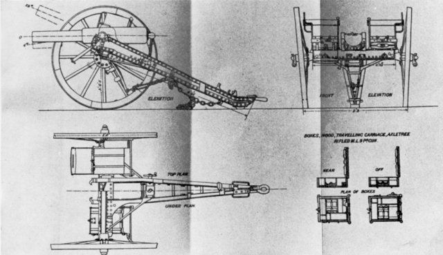 File:RML9pdr8cwtGunDiagram.jpg