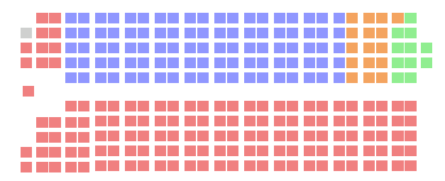 File:Chambre des Communes 1974.png