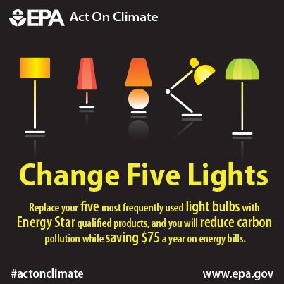 File:Change Five Lights (13566225195).jpg