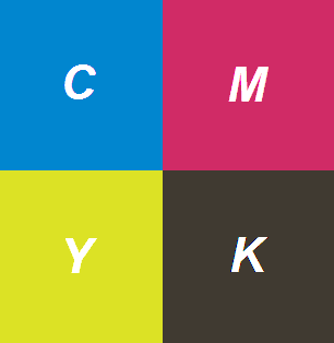 CMYK ink colors using L*a*b* -> sRGB conversion