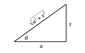 File:Trig Sub Triangle 2.png