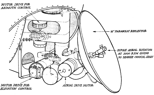 File:Village Inn AGLT Scanner Diagram.png