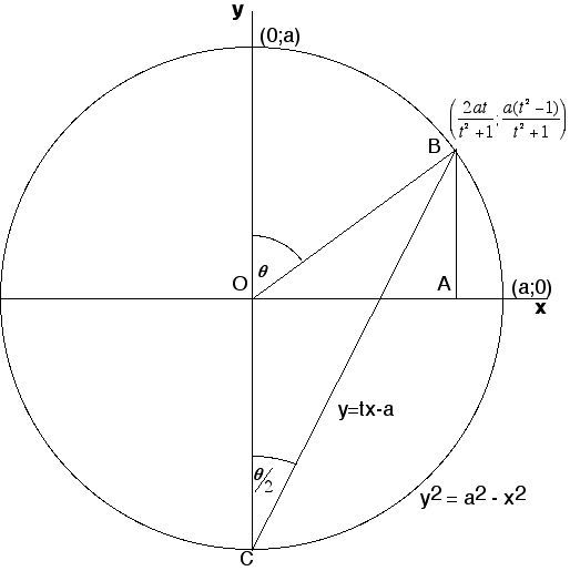 File:Diophantus 2.jpg