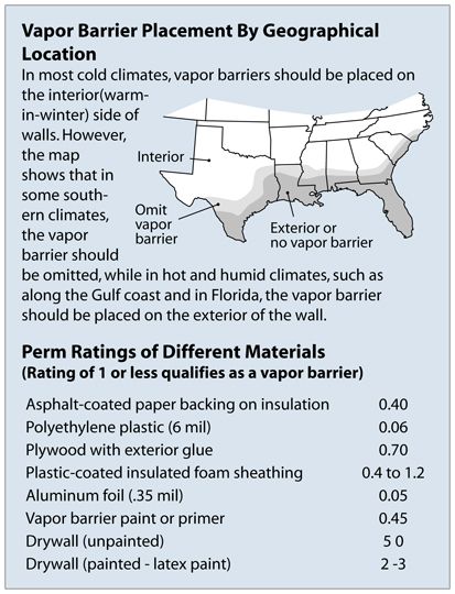 File:Vapor barrier replace.jpg