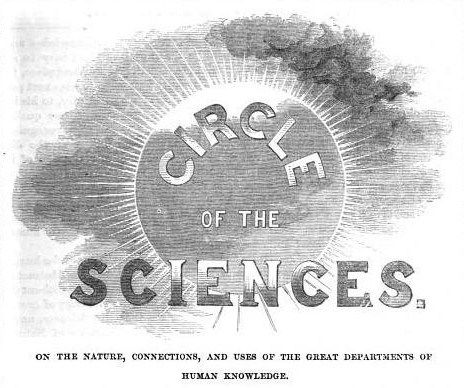 File:Circle of the Sciences.jpg