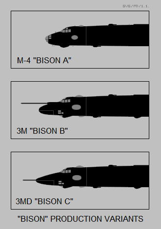 File:Myasishchev Bison variants nose silhouettes.png