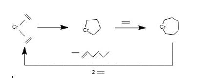 File:The chromium-catalyzed trimerization.jpg