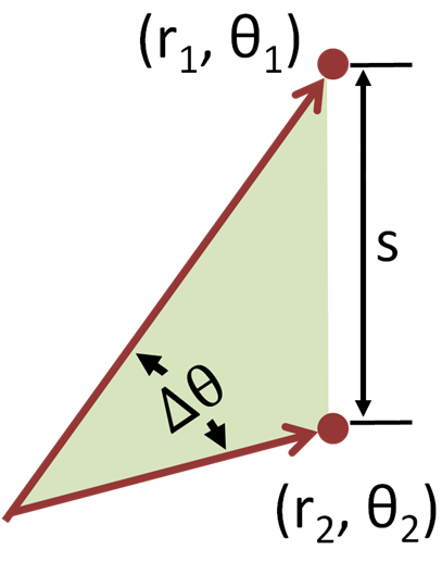 File:Law of cosines.PNG