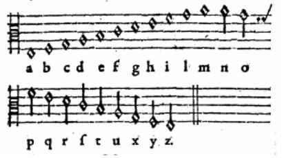 File:Porta Music Cipher.jpg