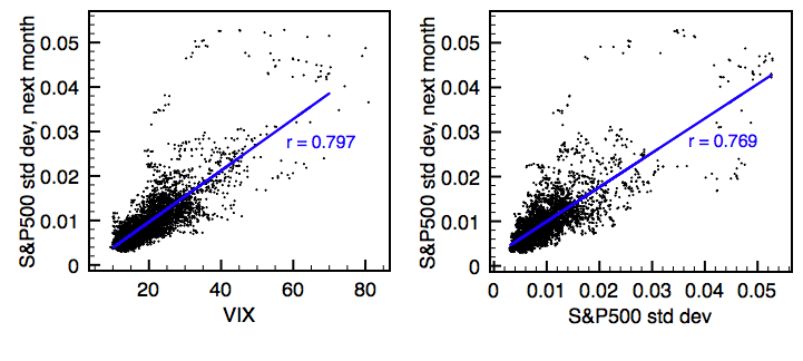 File:Vix.png