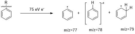 File:Benzene derivatives' fragmentation process.jpg