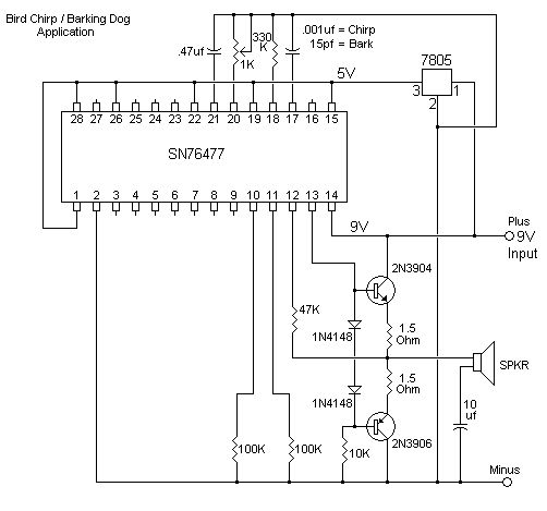 File:Bird Chirp - Barking Dog.JPG