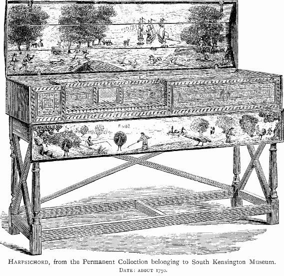 File:Harpsichord, About 1750.jpg