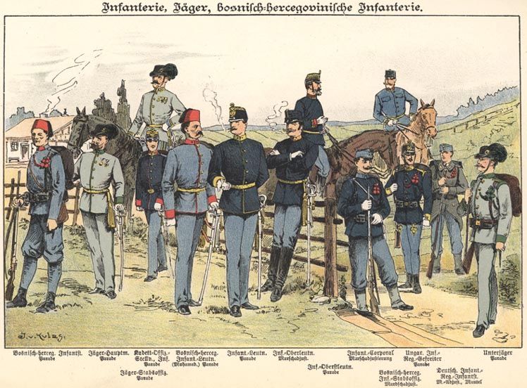 File:KuK Infanterie 1898.jpg