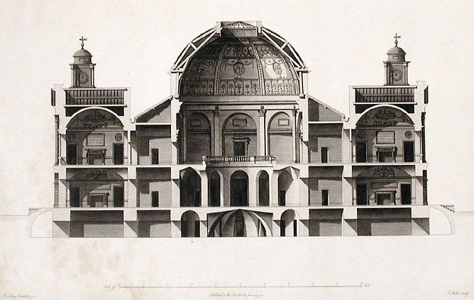 File:Register House cross section.jpg