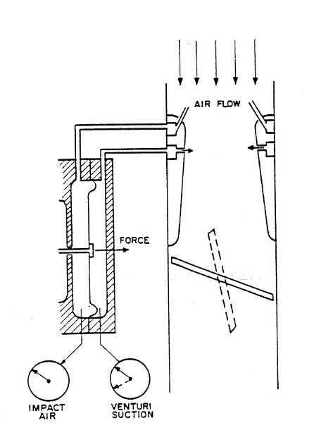 File:Bendix A-B.jpg