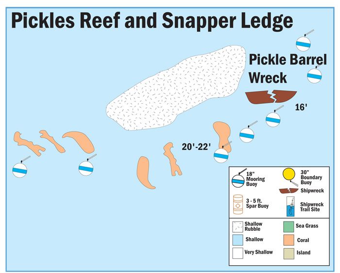 File:Buoys at Pickles Reef and Snapper Ledge.jpg