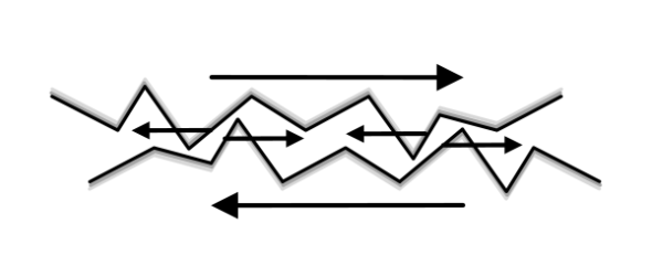 File:Friction surface microstructure.png