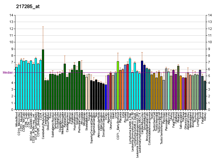 File:PBB GE DGCR14 217285 at fs.png