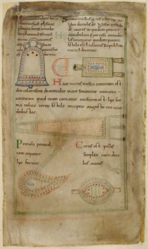 File:Tiberius Psalter f17r.png