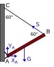 File:Statica-balk1.png