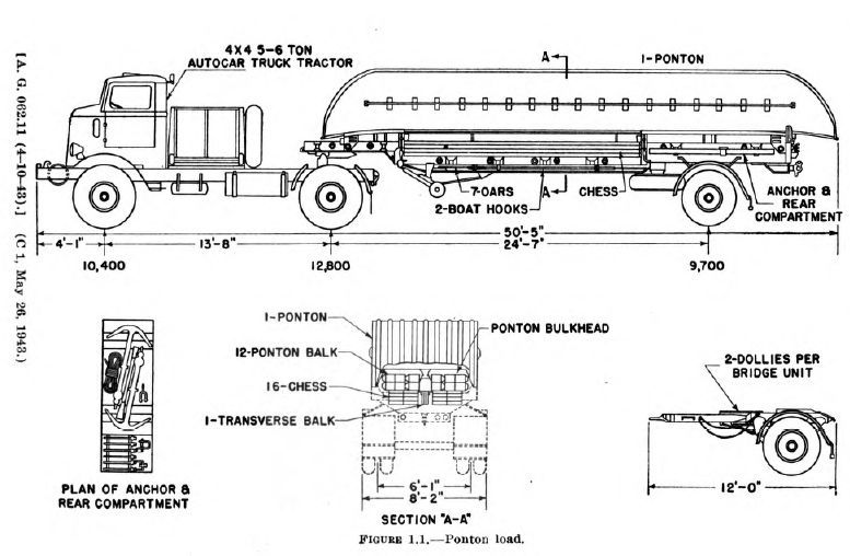 File:Autocar U8144T with load.jpg