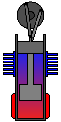 File:Beta Stirling frame 16.png