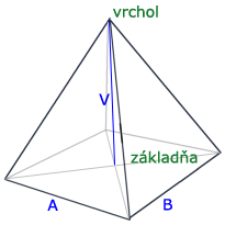 File:Pyramid.png