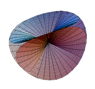 File:ThreeJointHyperbolicParaboloidsTopView.PNG