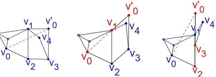 File:Cayley configuration space orientation change.jpg