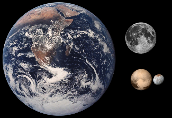 File:Pluto Charon Moon Earth Comparison.png