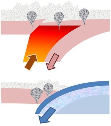 File:SubductionDelamination.JPG