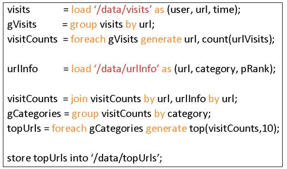 File:Data-Centric Figure1.jpg