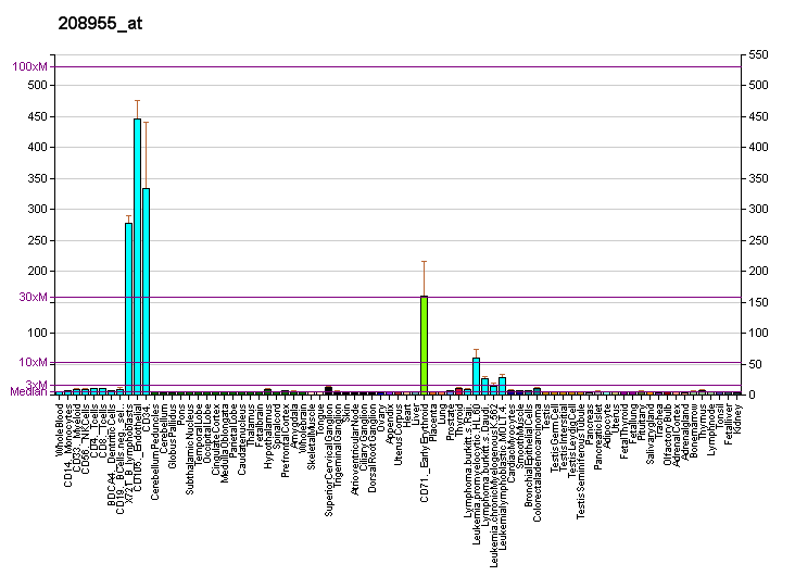 File:PBB GE DUT 208955 at fs.png