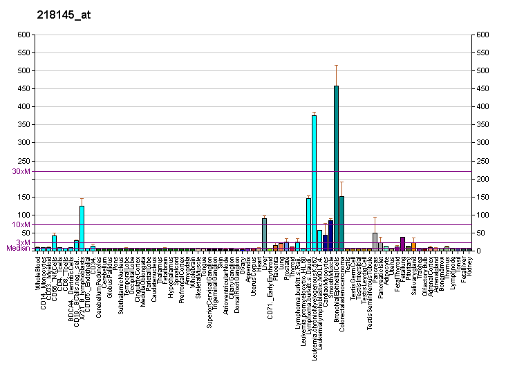 File:PBB GE TRIB3 218145 at fs.png