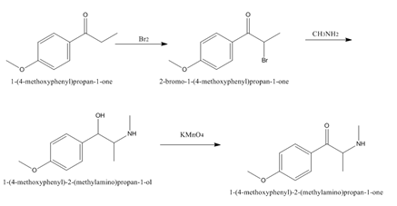 File:Synthesis Methedrone.png