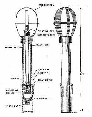 File:Wurfkorper Leuchtpistole.jpg