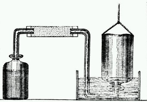 File:Cavendish hydrogen.jpg