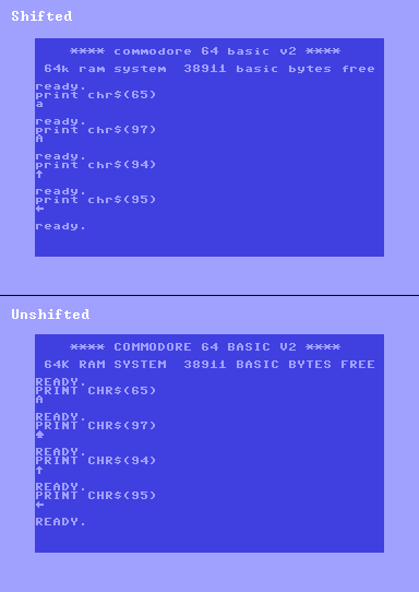 File:Cbmcharset-modes.png