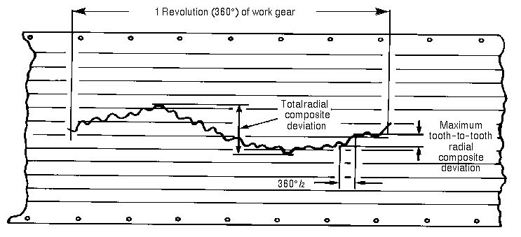 File:Composite variation.jpg