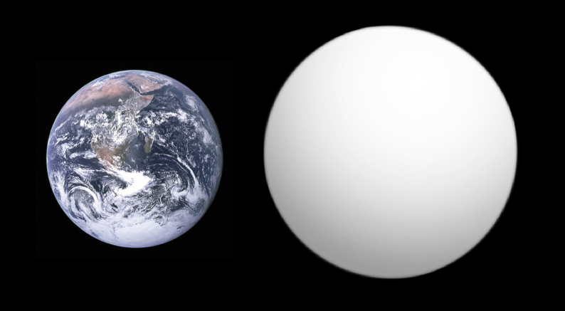 File:Exoplanet Size Comparison K2-3d.png