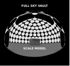 File:Full Dome Artificial sky illustration.png