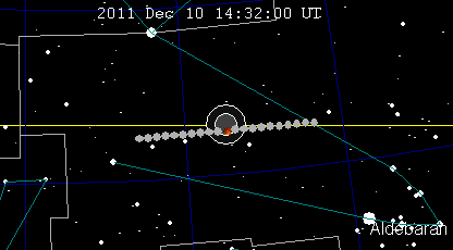 File:Lunar eclipse chart-2011Dec10.png