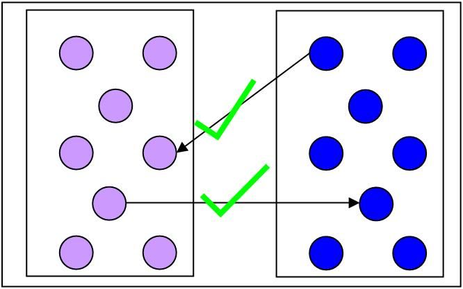 File:SOA DP Canonical Protocol B.JPG