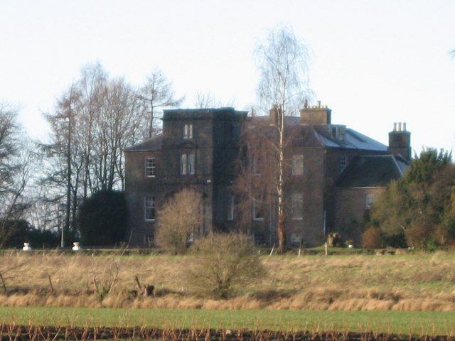 File:Kinlochhouse.jpg