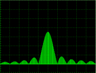 File:Spectrum Square Pulse Coarse.PNG