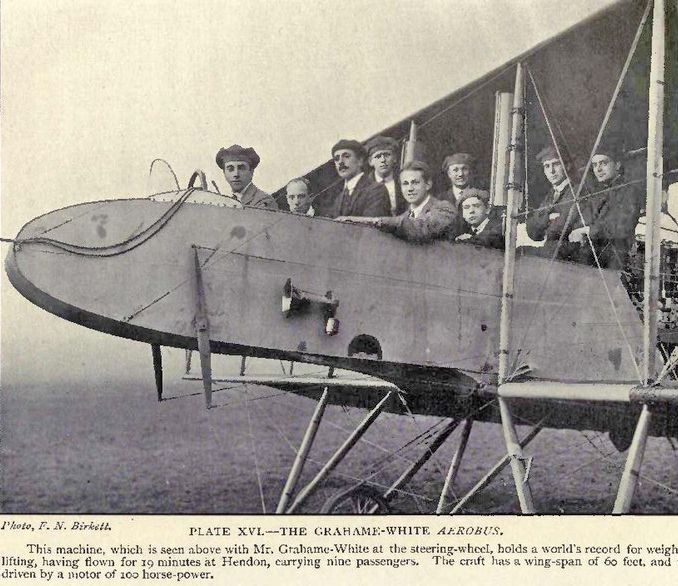 File:The Aeroplane (1914 book) p252.jpg